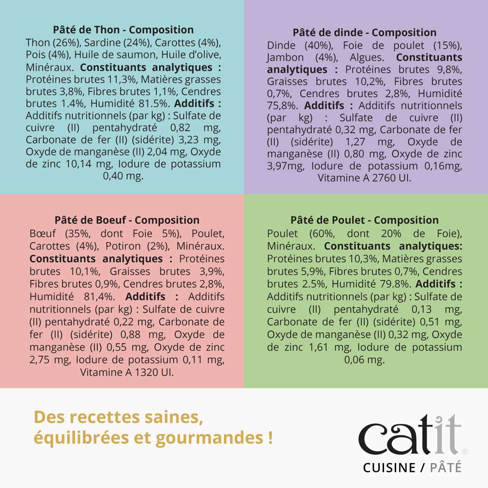 Multipack - Pâtée ou Cuisiné - Paquet de 12 - Catit Cuisine
