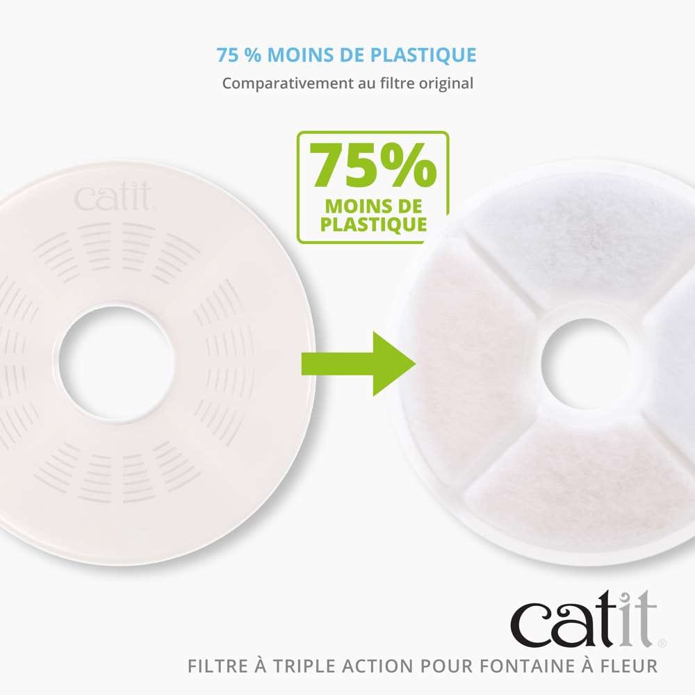 Filtre triple action pour fontaine à eau pour chat avec Fleur - Catit