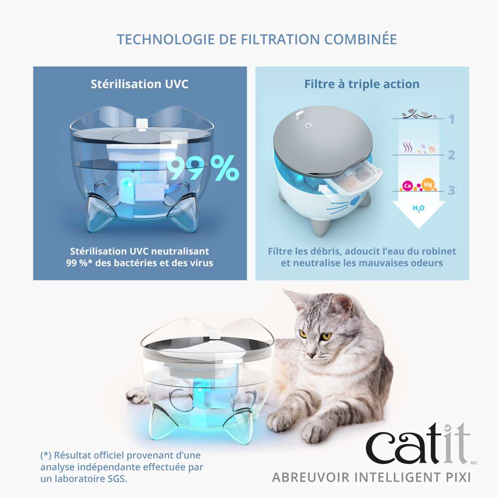 Fontaine à eau pour chat connectée - Catit Pixi Smart