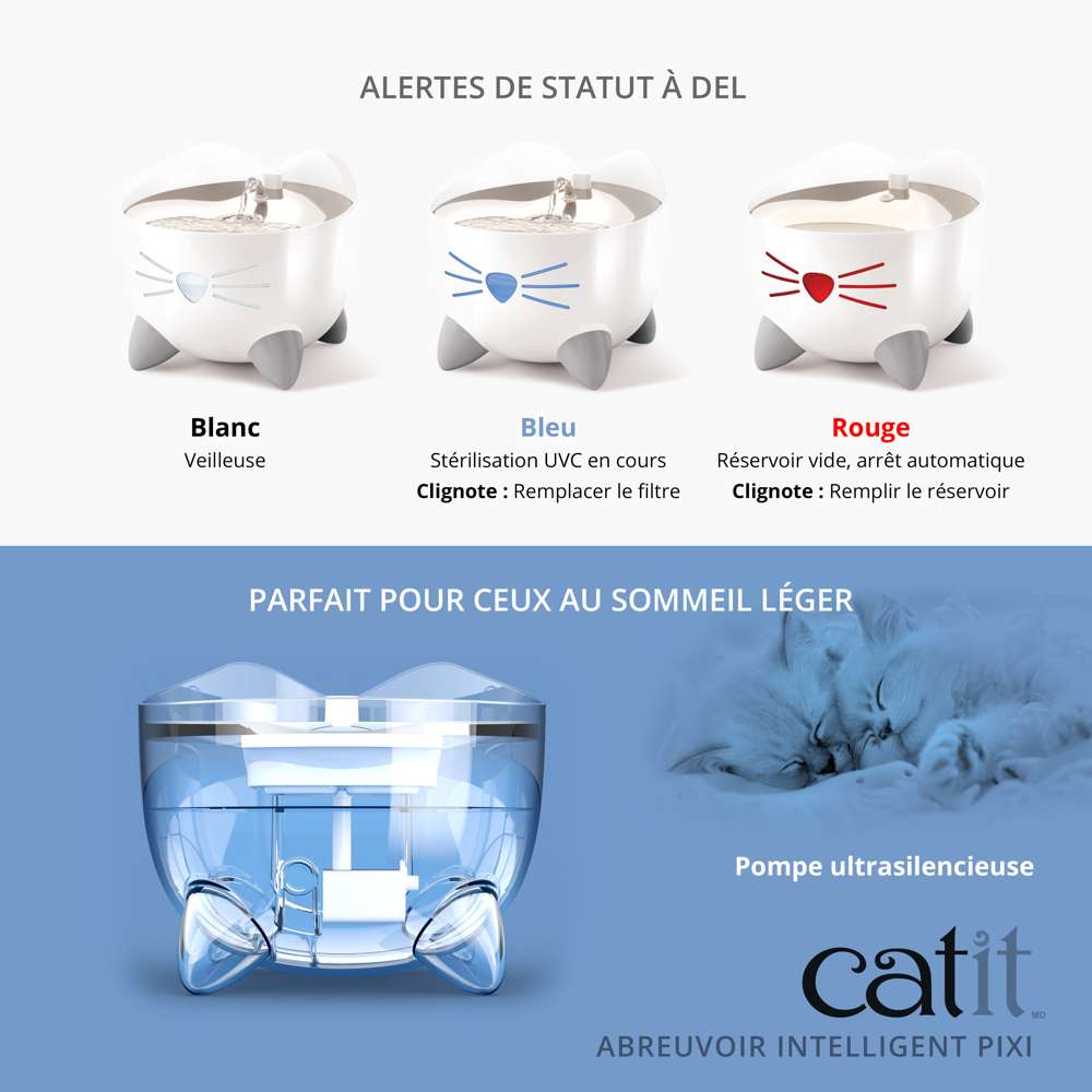 Fontaine à eau pour chat connectée - Catit Pixi Smart