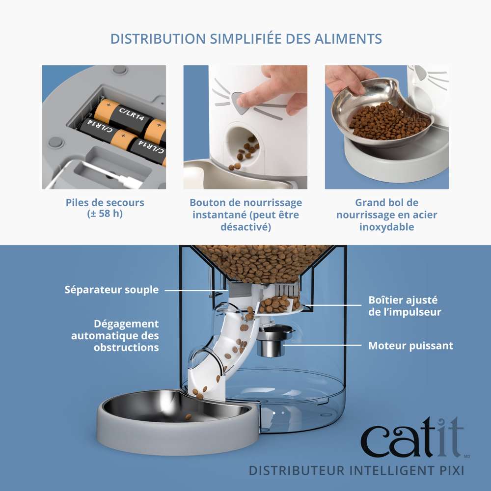 Fonctions Catit Pixi : piles de secours, bouton instantané, bol inoxydable, dégagement auto obstructions.