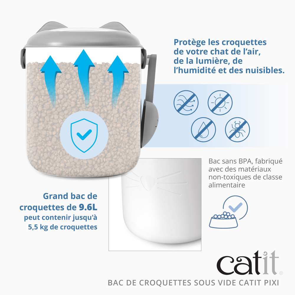 Schéma de fonctionnement du système de vide Catit PIXI Smart pour nourriture de chat.