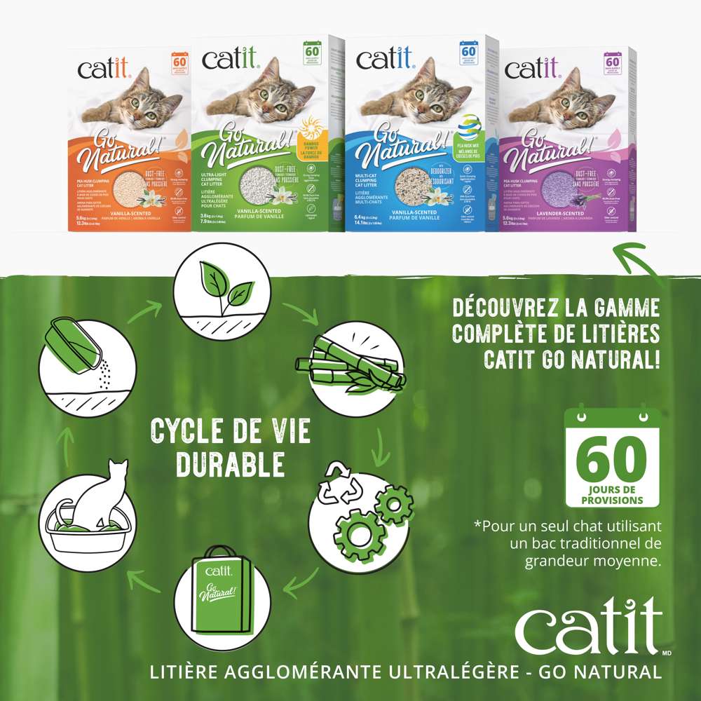 Litière agglomérante pour chat en bambou - Catit Go Natural
