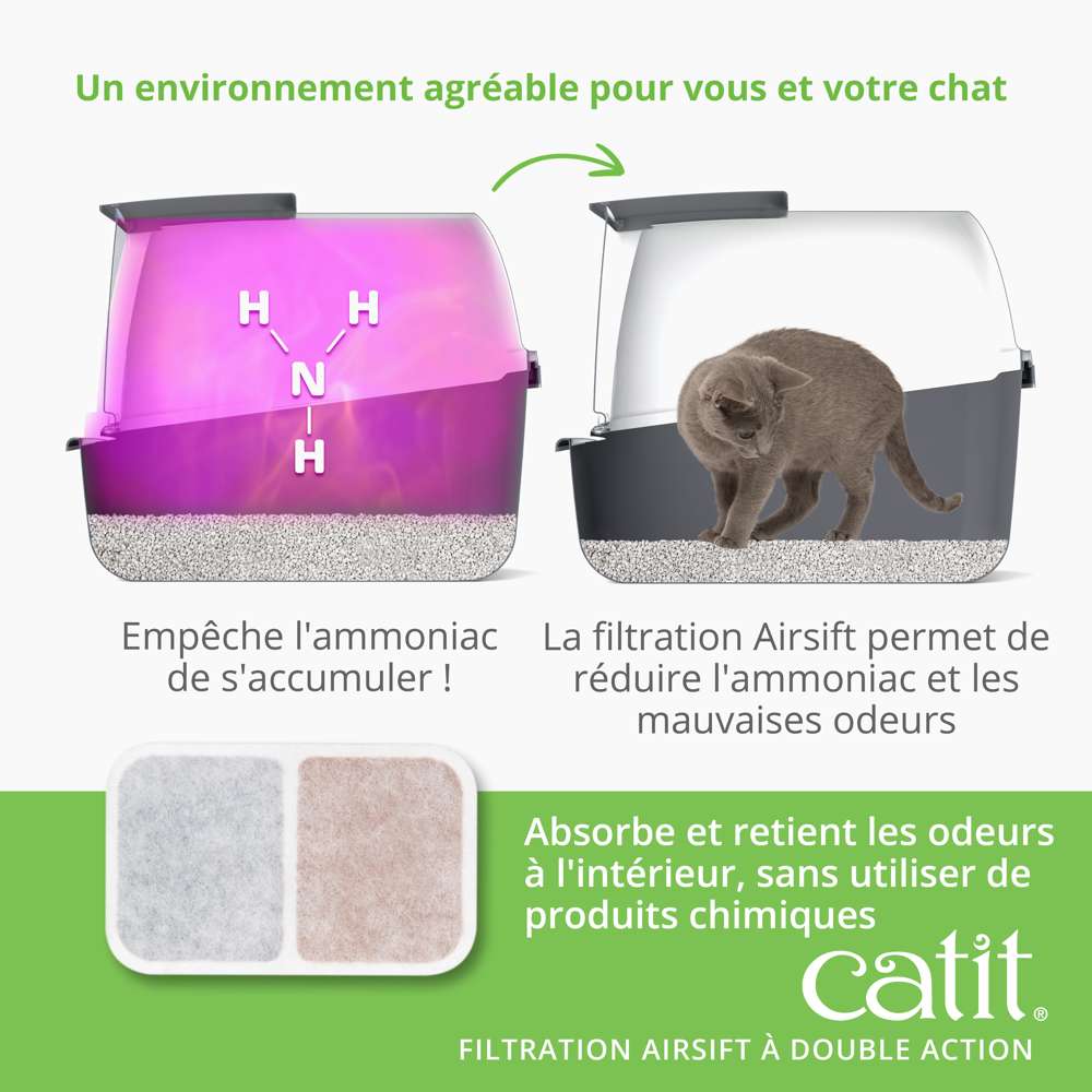 Filtres double action pour bac à litière - Catit Airsift