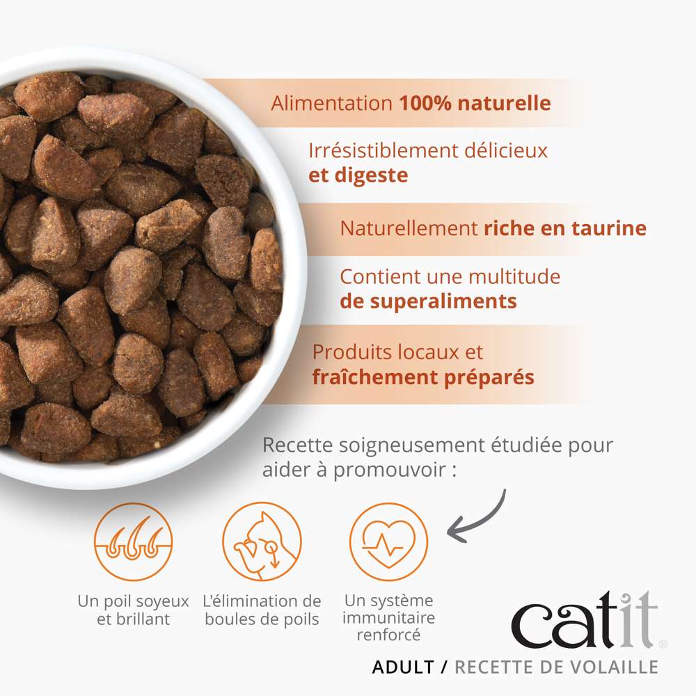 Croquettes pour chat adulte Volaille - Catit Recipes