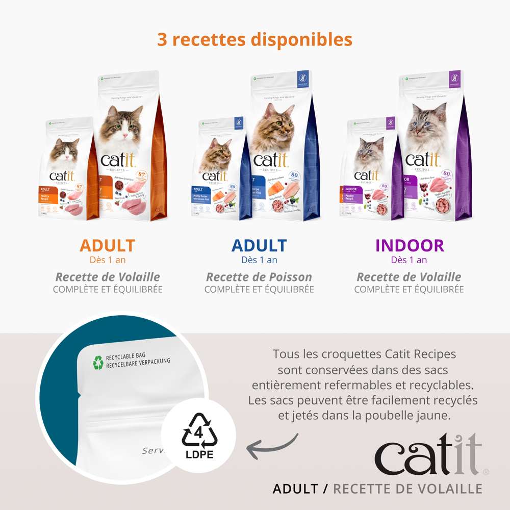 Croquettes pour chat adulte Volaille - Catit Recipes