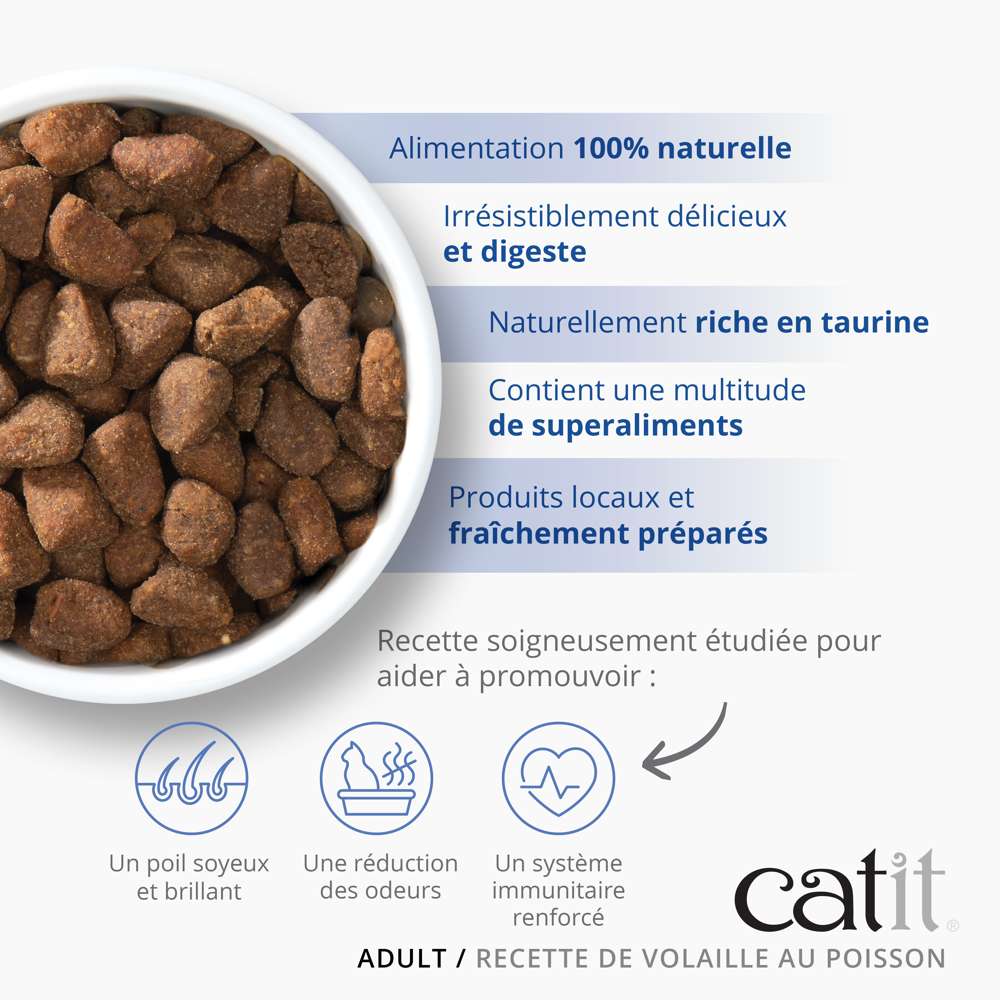 Croquettes pour chat adulte Poisson sans céréales - Catit Recipes