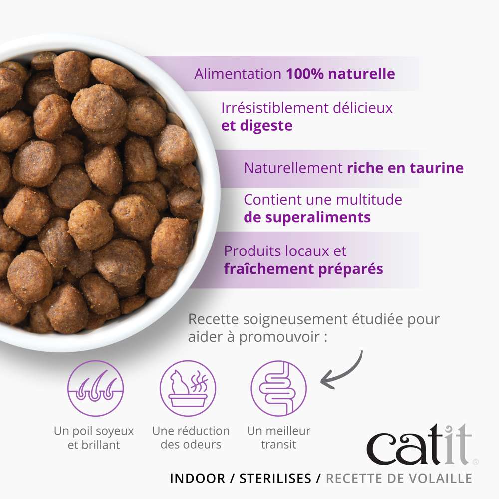 Croquettes pour chat stérilisé ou d'intérieur Volaille sans céréales - Catit Recipes