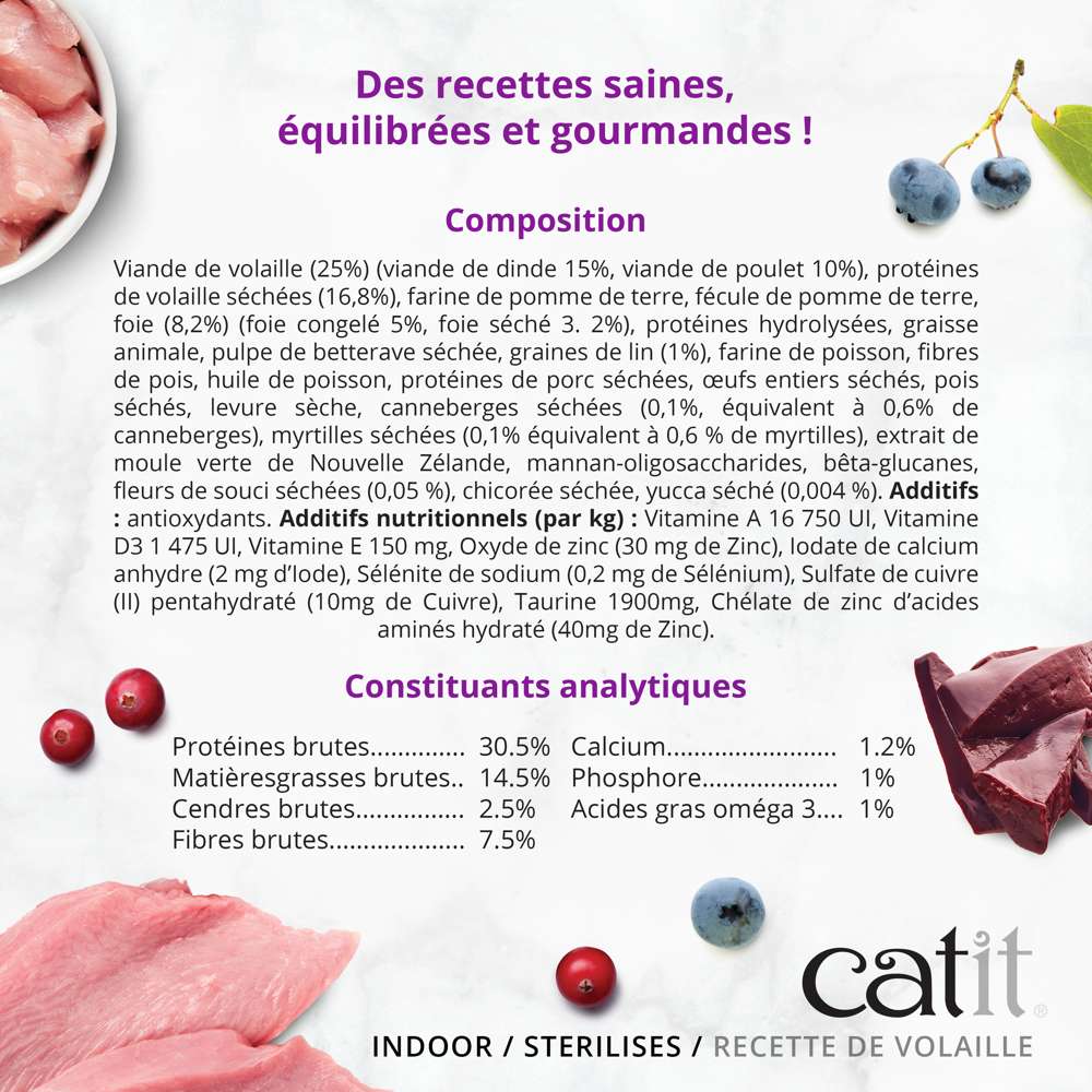 Croquettes pour chat stérilisé ou d'intérieur Volaille sans céréales - Catit Recipes