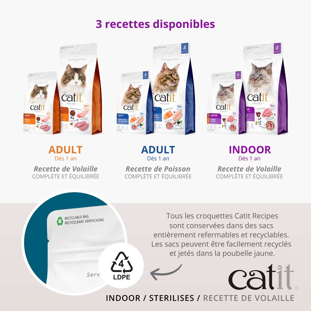 Croquettes pour chat stérilisé ou d'intérieur Volaille sans céréales - Catit Recipes