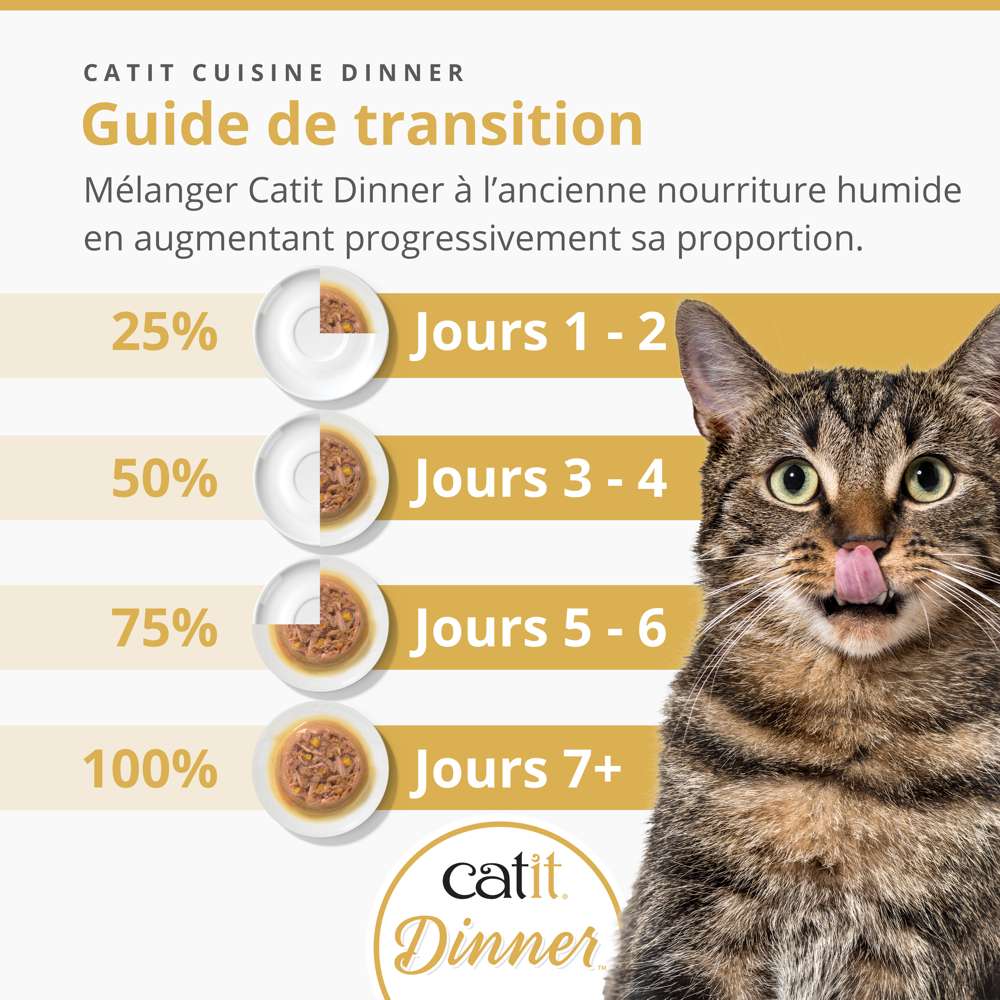 Terrine de poisson pour chat - 75g - Catit Cuisine Dinner