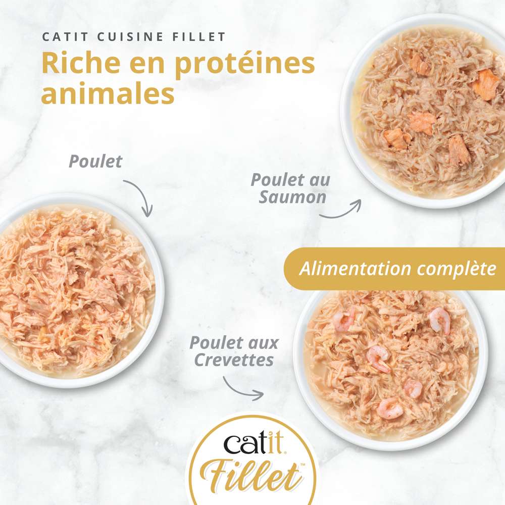 Multipack Filets pour chat - 12 x 75g - Catit Cuisine