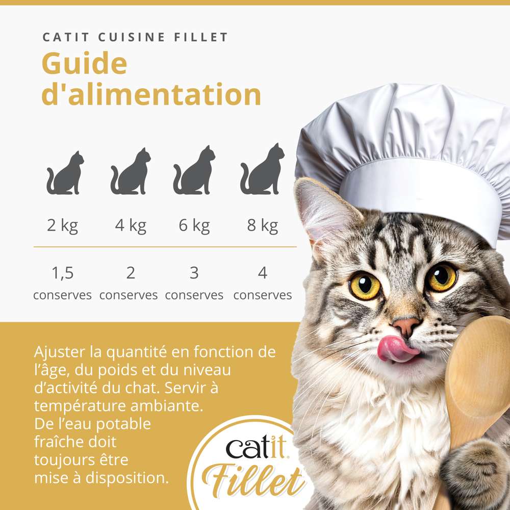 Multipack Filets pour chat - 12 x 75g - Catit Cuisine