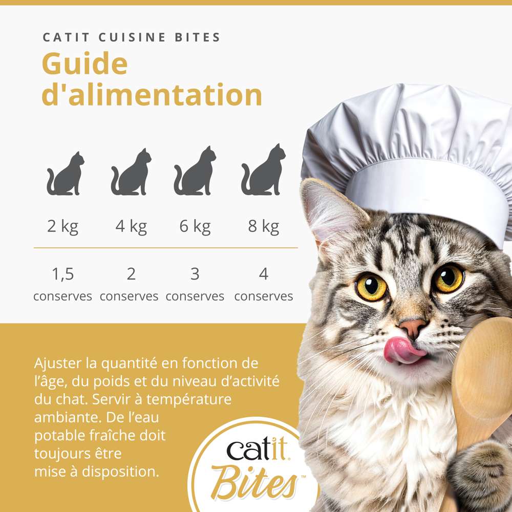 Guide d'alimentation en fonction du poids du chat : 2 kg : 1,5 conserves, 4 kg : 2 conserves, 6 kg : 3 conserves, 8 kg : 4 conserves. Ajuster selon âge, poids, activité. Servir à température ambiante, eau fraîche disponible.