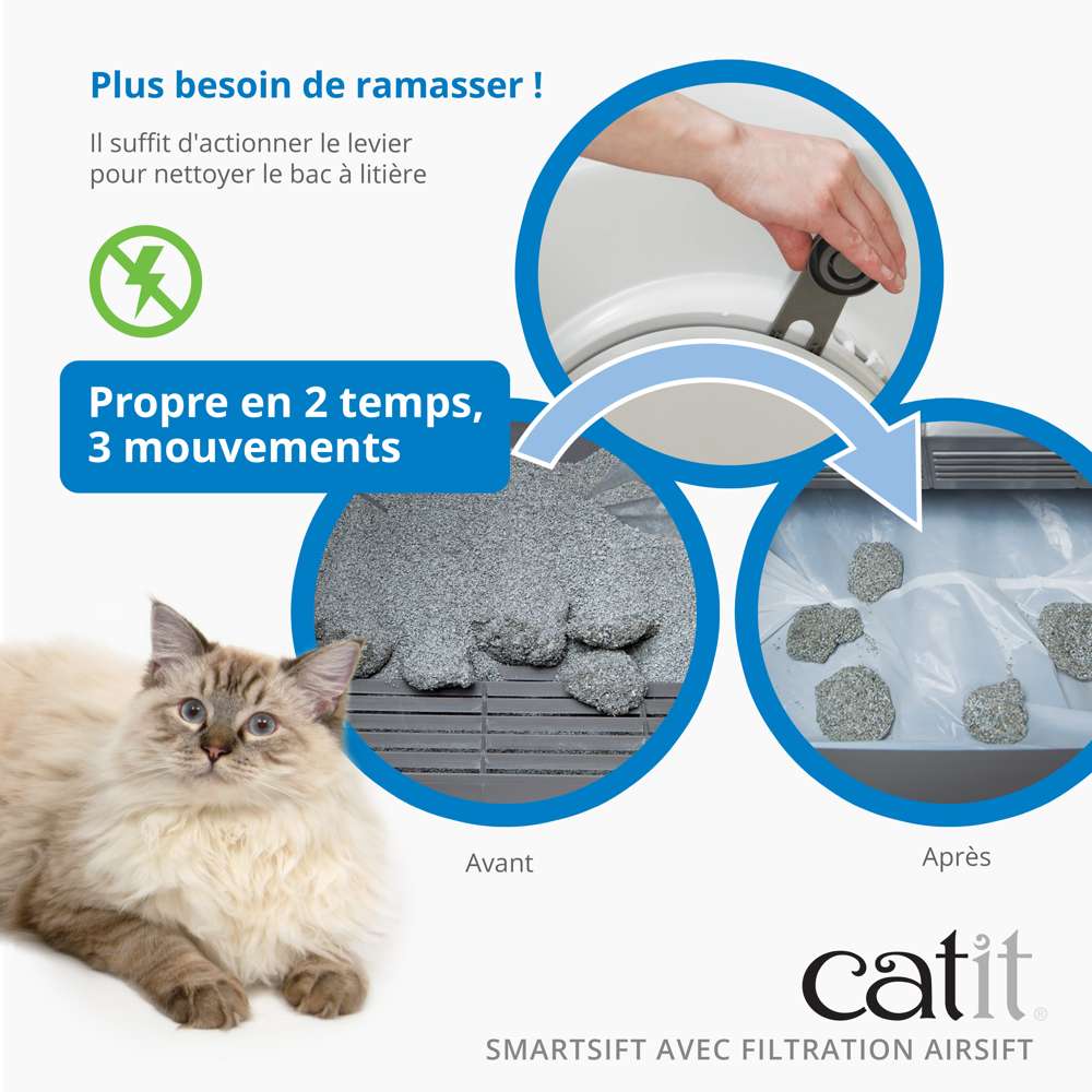 Bac à litière pour chat Smartsift - Catit