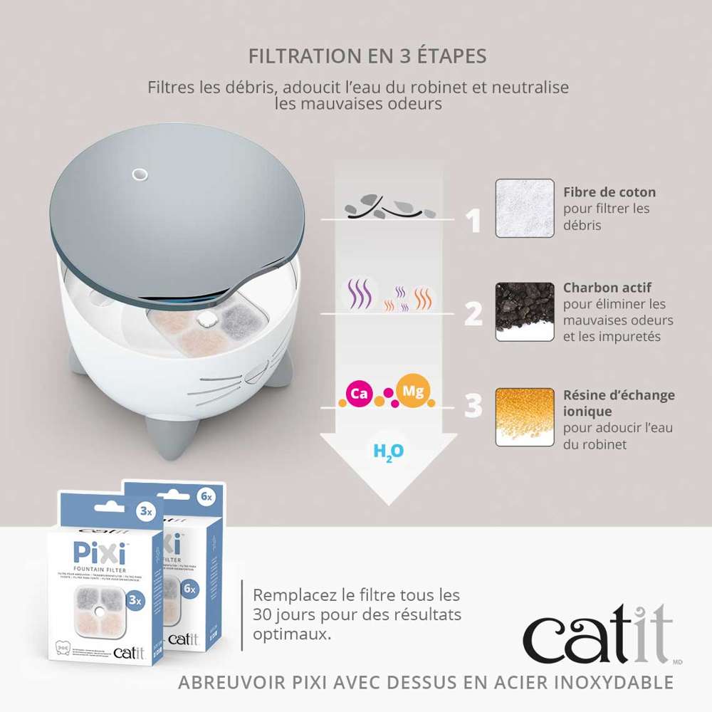 Fontaine à eau pour chat en acier inoxydable - Catit Pixi