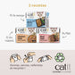 Cuisiné pour chat - 95 g - Catit Cuisine