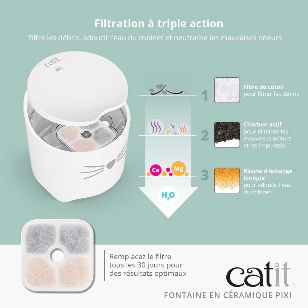 Filtration à triple action. Filtre les débris, adoucit l'eau du robinet et neutralise les mauvaises odeurs. 1) Fibre de coton pour filtrer les débris. 2) Charbon actif pour éliminer les mauvaises odeurs et les impuretés. 3) Résine d'échange ionique pour adoucir l'eau du robinet. Remplacer le filtre tous les 30 jours pour des résultats optimaux.