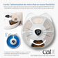 Distributeur de nourriture 6 repas pour chat - Catit Pixi Smart