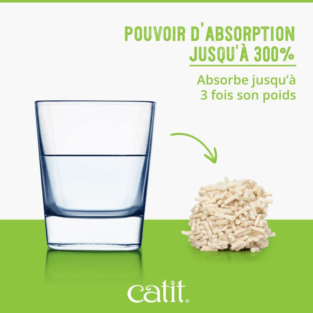 Pouvoir d'absorption jusqu'à 300 %. Absorbe jusqu'à 3 fois son poids