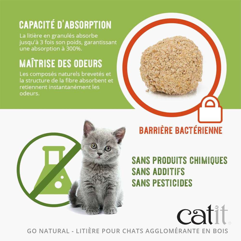 Litière agglomérante pour chats à base de bois - Parfum de lavande - Catit Go Natural