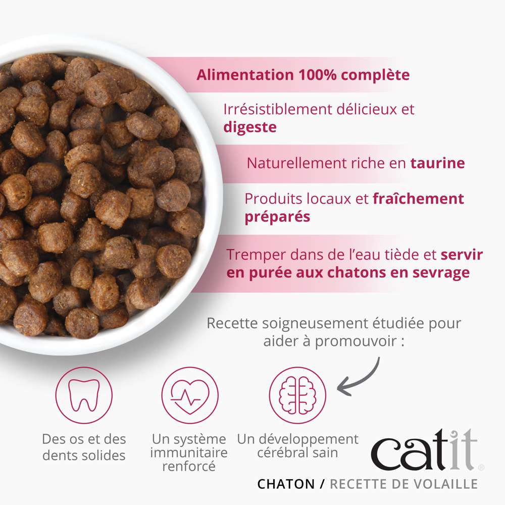 Croquettes pour chaton Volaille sans céréales - Catit Recipes