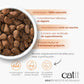 Croquettes pour chat adulte Volaille - Catit Recipes