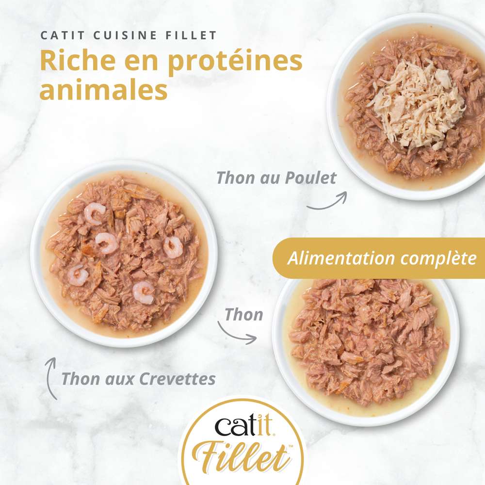 Multipack Filets pour chat - 12 x 75g - Catit Cuisine