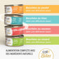 Multipack Bouchées pour chat - 12 x 75g - Catit Cuisine