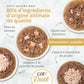 Multipack Bouchées avec garniture pour chat - 12 x 75g - Catit Cuisine
