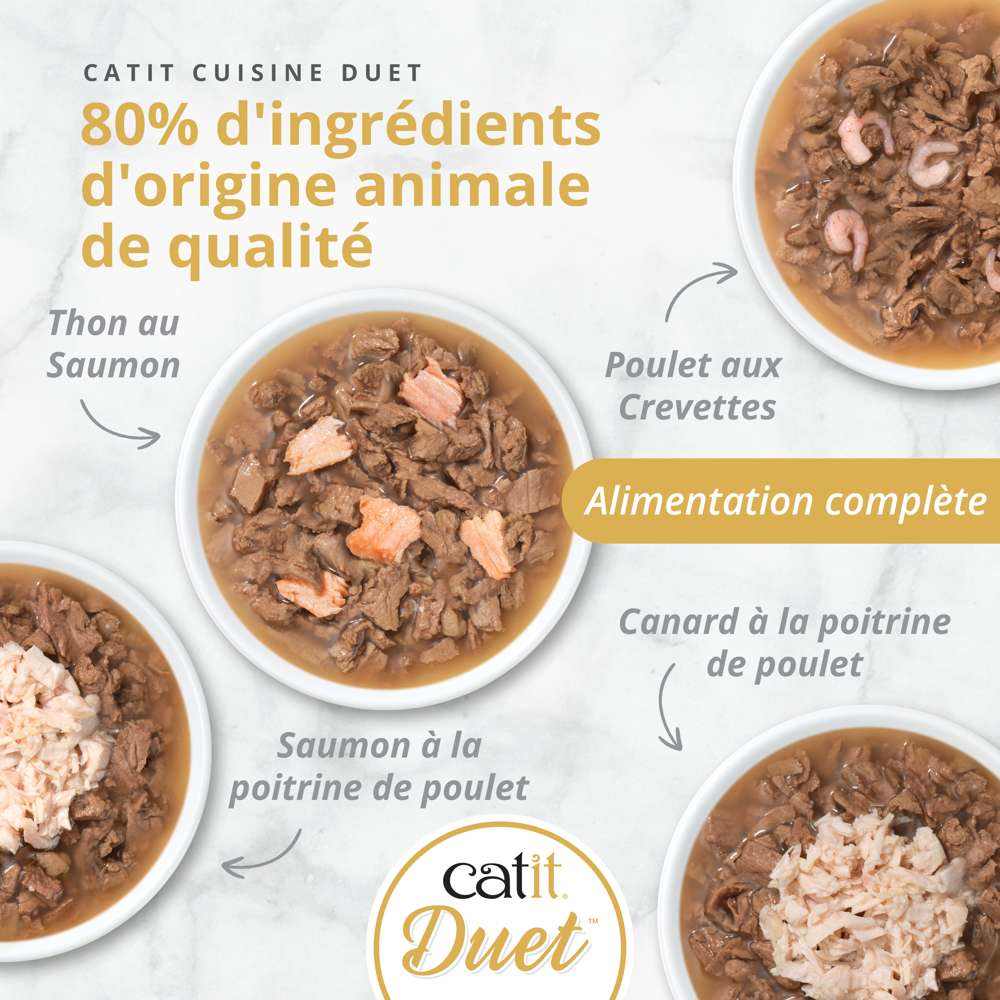 Bouchées avec garniture pour chat - 75g - Catit Cuisine