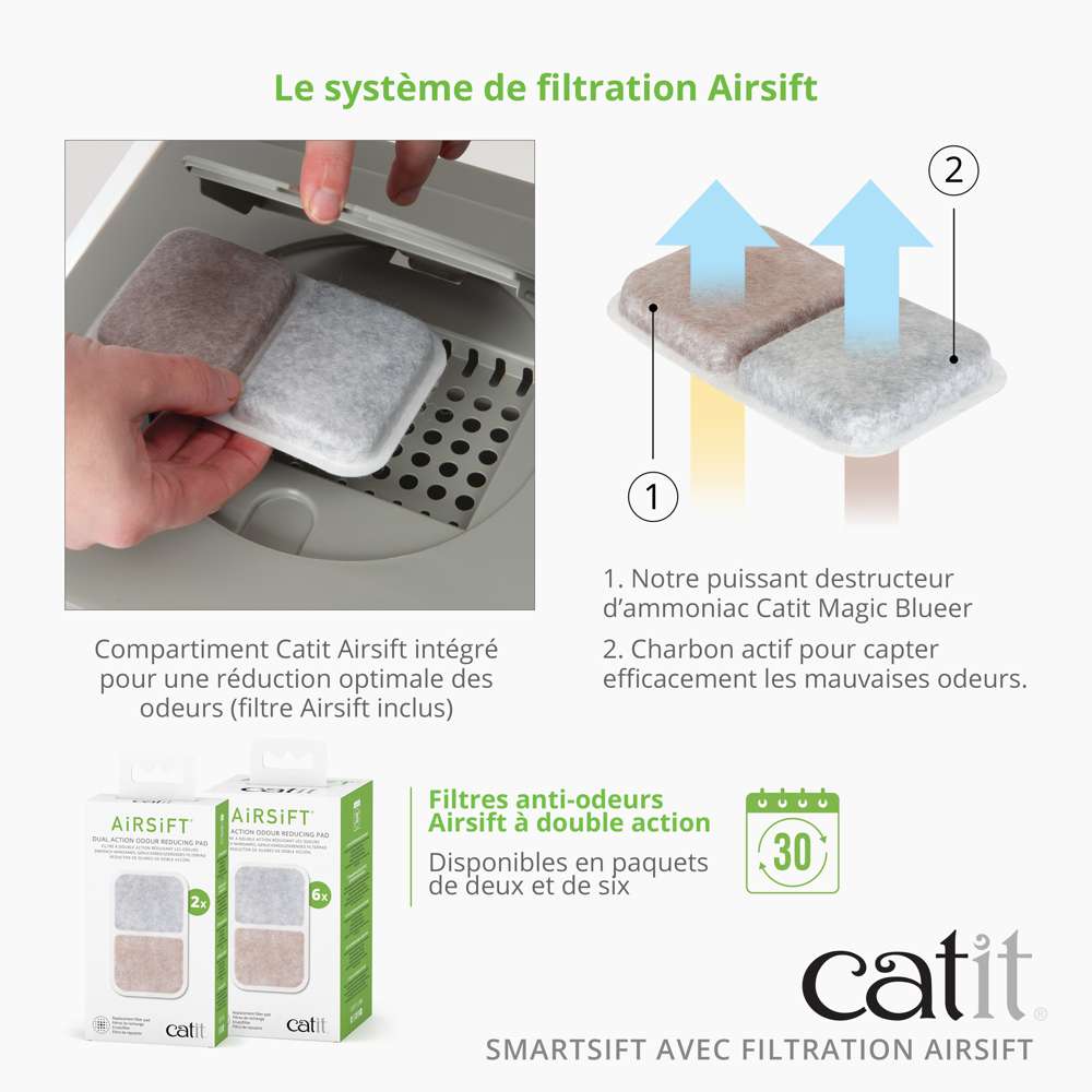 Bac à litière pour chat Smartsift - Catit