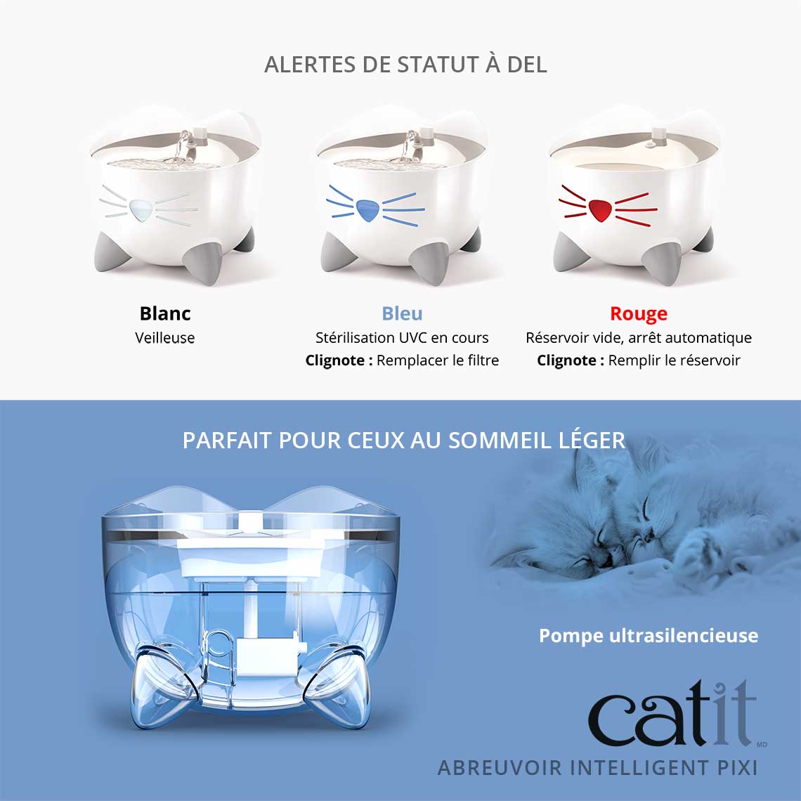 Fontaine à eau pour chat connectée - Catit Pixi Smart