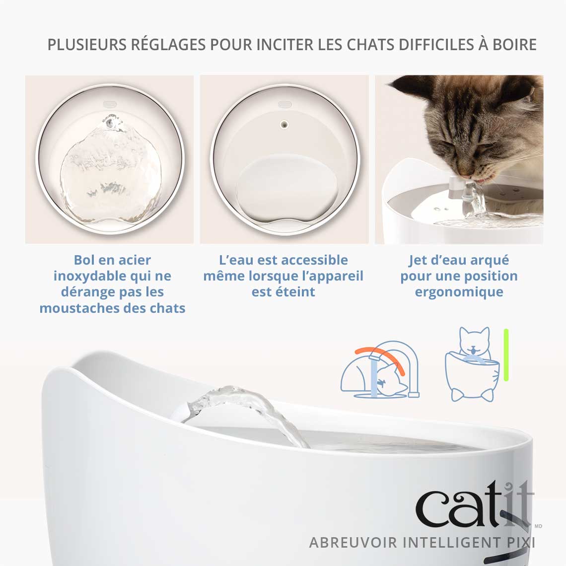 Fontaine à eau pour chat connectée - Catit Pixi Smart