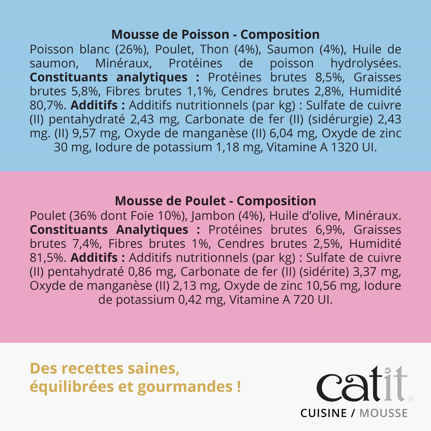 Mousse pour chat Poisson au Saumon et Thon - Catit Cuisine