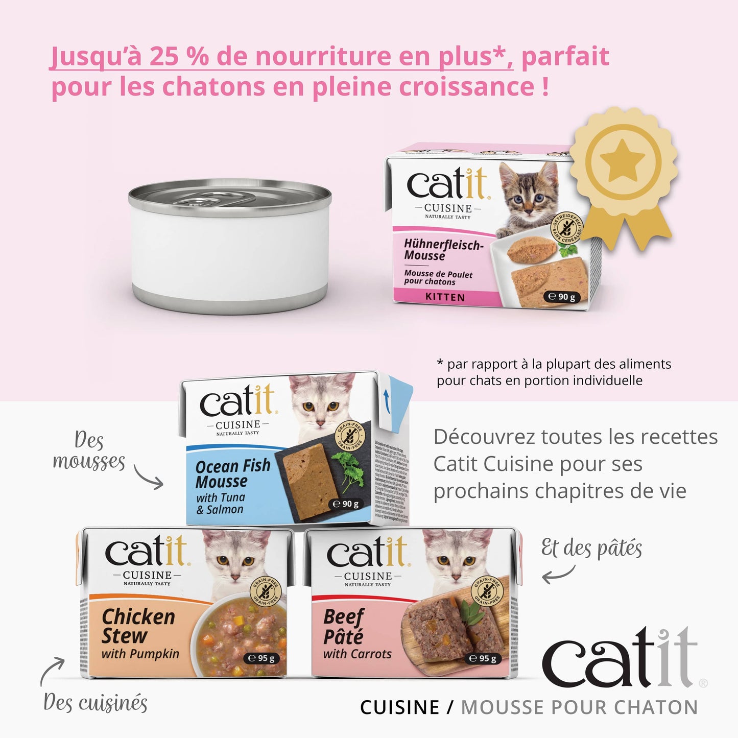 Mousse pour chaton au poulet - Catit Cuisine