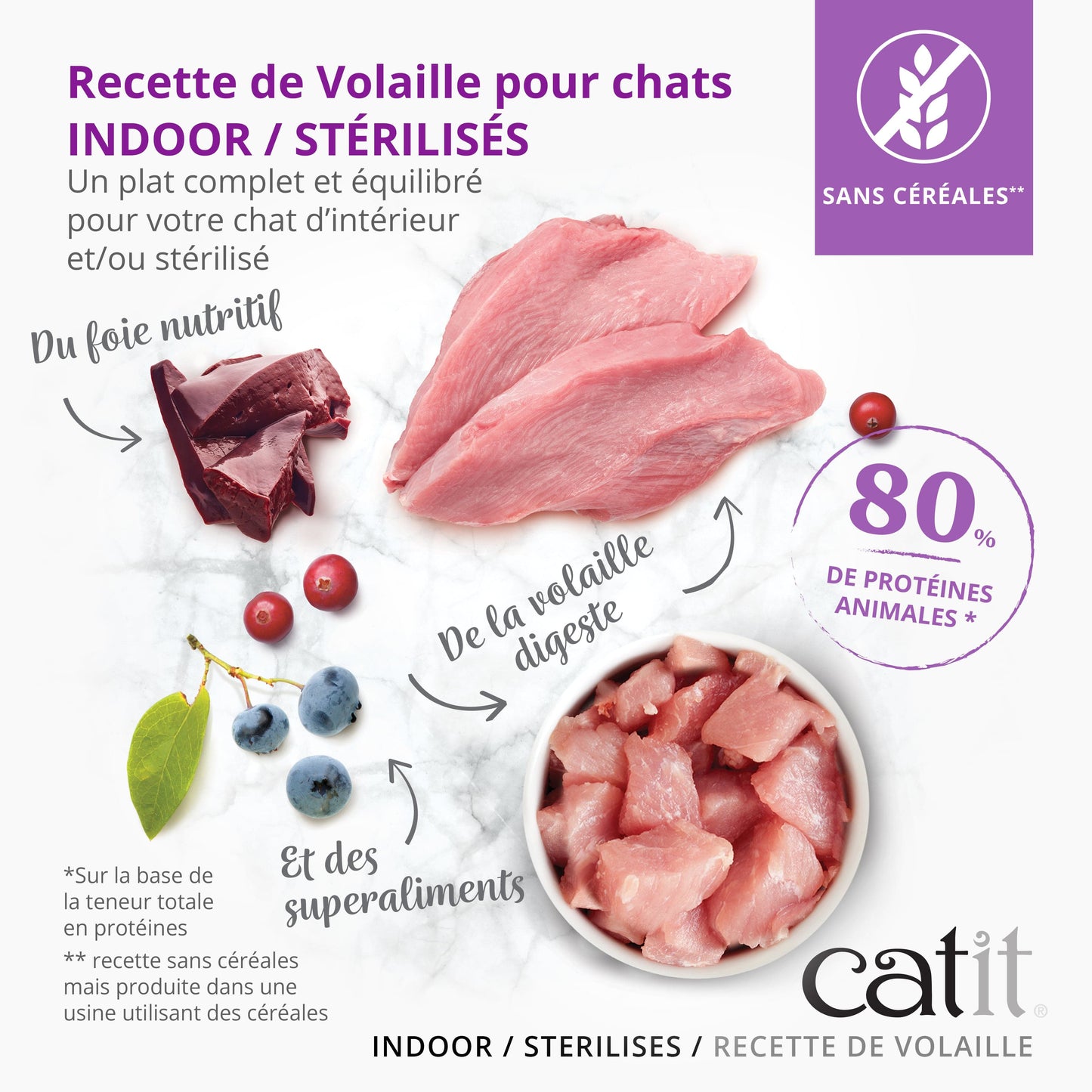 Croquettes chat stérilisé ou d'intérieur Volaille sans céréales - Catit Recipes - 400 g