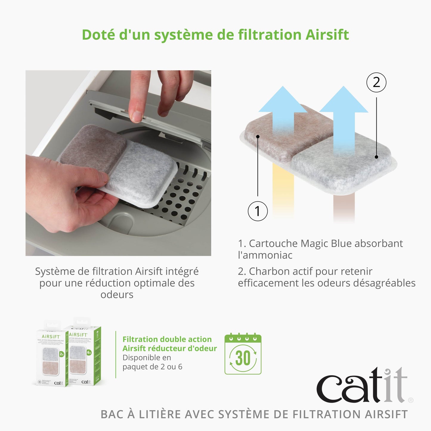 Bac à litière pour chat avec système de filtration Airsift - Catit - Regular